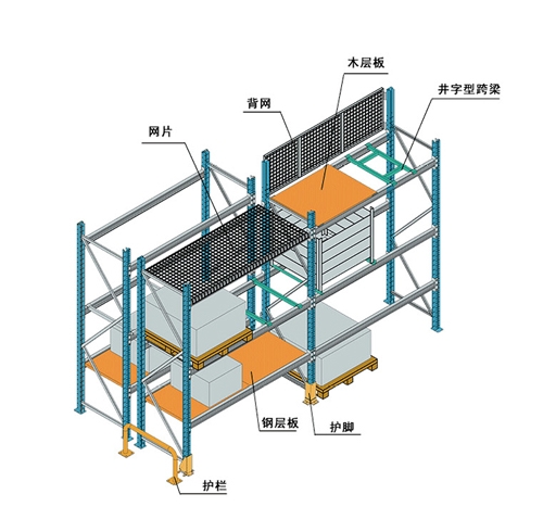 鎮(zhèn)江重型貨架