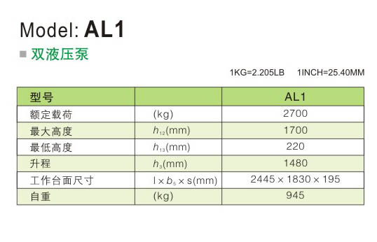 液壓蹬車(chē)橋 / AL1